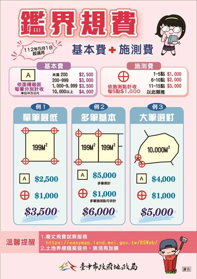 新制土地鑑界規費