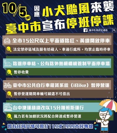 小犬颱風來襲 中市部分紅黃線路段開放停車