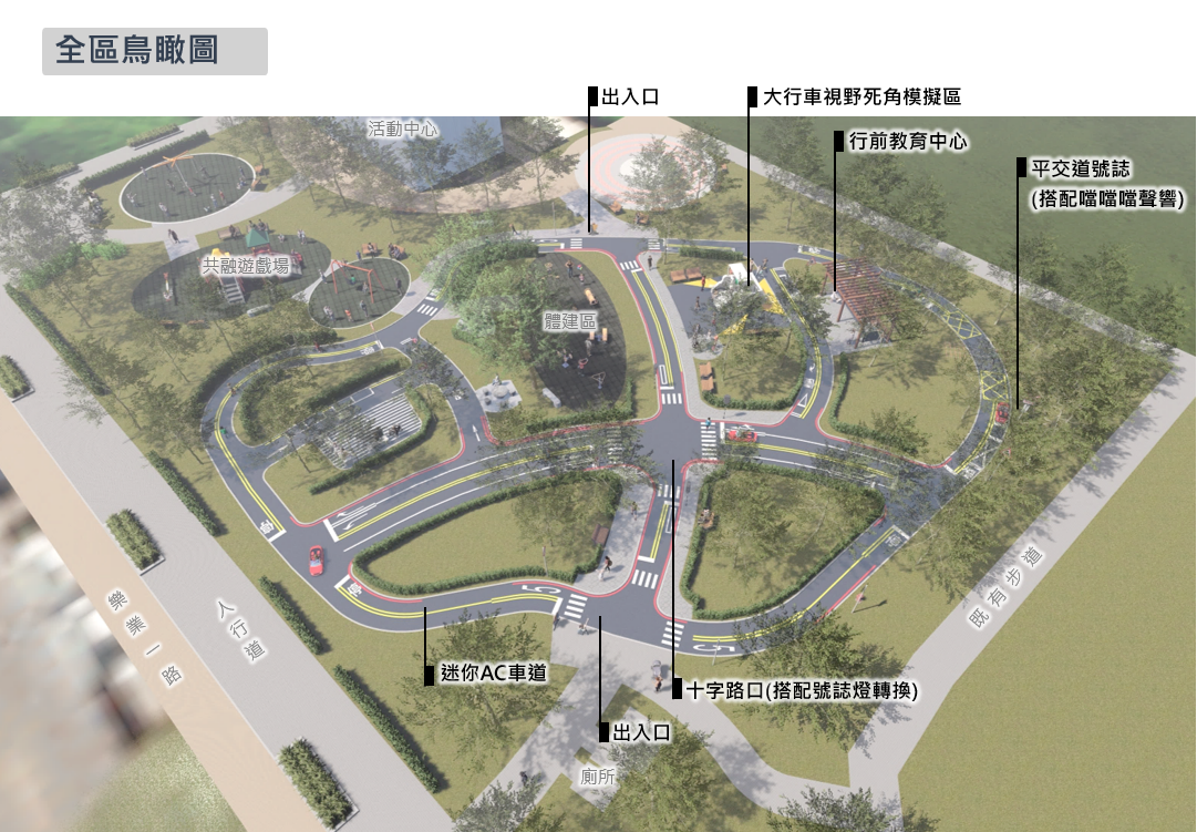 交通主題公園將設置迷你街道空間,可提供兒童使用腳踏車、滑板車或滑步車