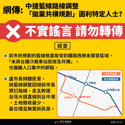 【謠言澄清】中捷藍線路線調整「拋棄共構規劃」圖利特定人士？中市府駁斥：傾聽民意修正