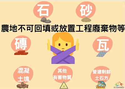 農地不可回填或放置工程廢棄物等