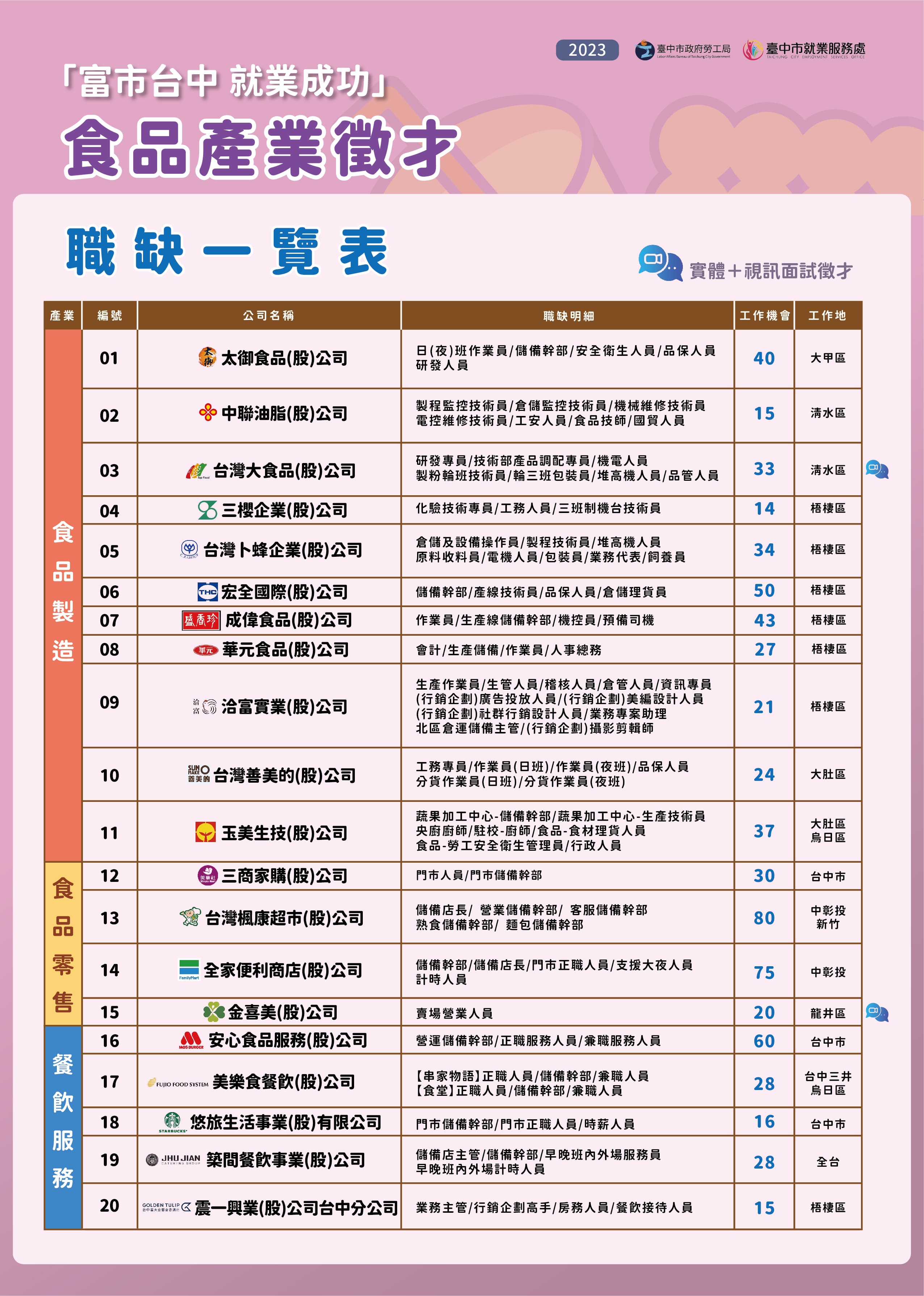 新聞圖片
