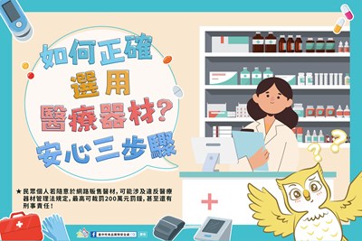 正確選用醫材三步驟